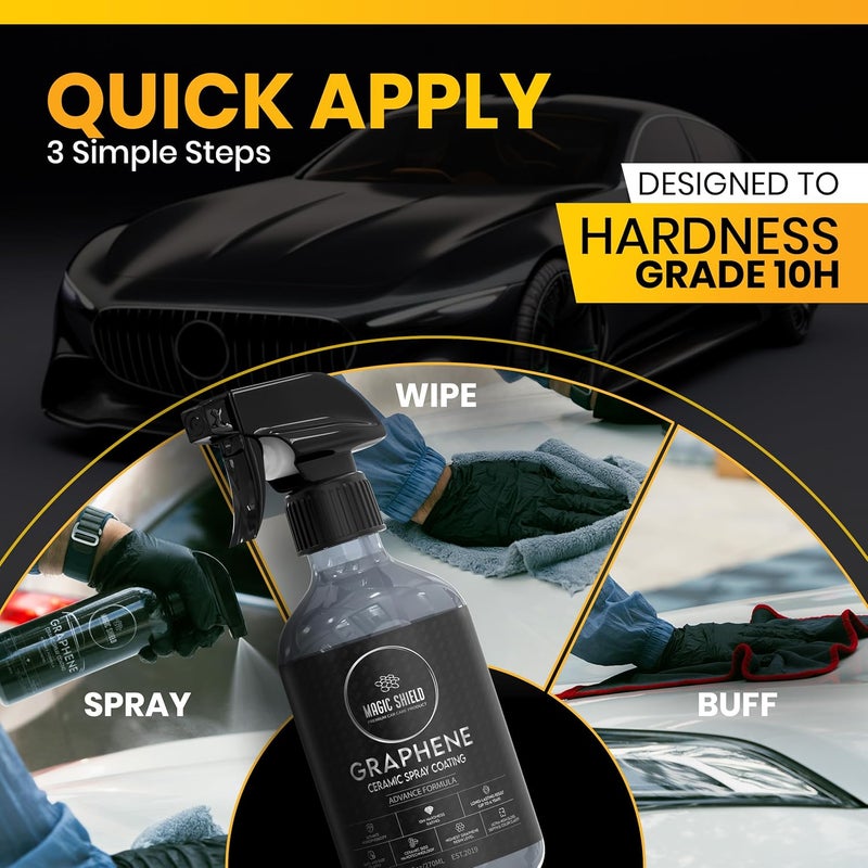 Magic Shield Graphene Ceramic Spray Coating - LAST SO LONG! Quick & Easy for Cars, Motorcycles, Boats & More - Professional-Grade Sealant for Maximum Gloss & Shine - Waterless Wash & Wax - 9oz Bottle - Image 3